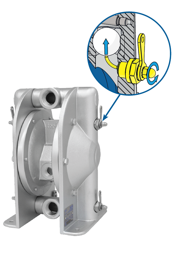 Manual ball lifters. Pump drain options