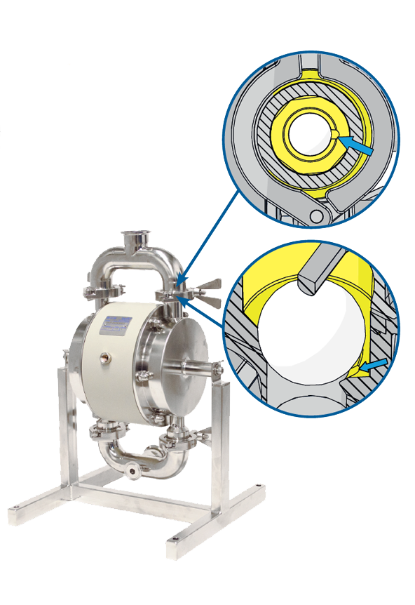 Automatic drain system. Pump drain options